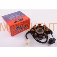Статор генератора Honda DIO ZX (8 котушок) CYCLER