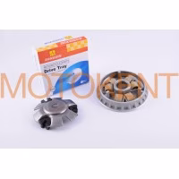 Варіатор передній 4T Stels 150 DONGXIN